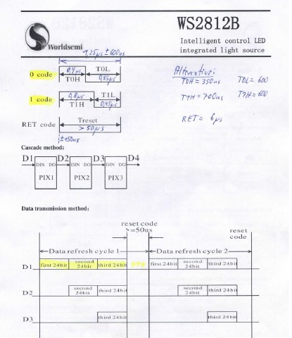 WS2812b Timing 1