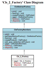 Cls_2_Factory