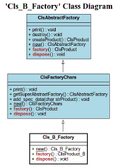 Cls_B_Factory
